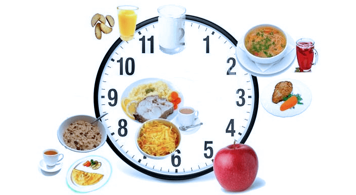 partial meal per hour for pancreatitis